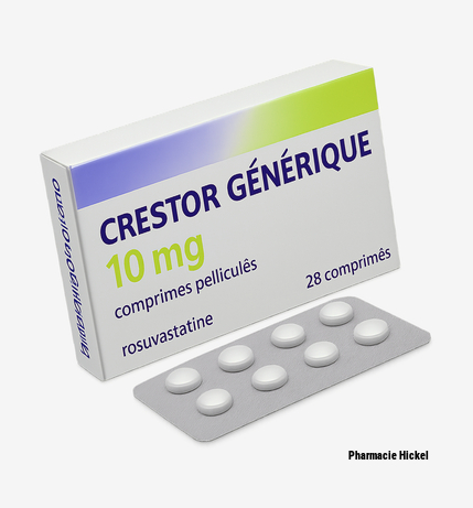 crestor